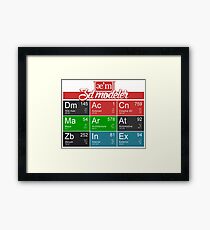 ae'm 3D modeler Framed Print