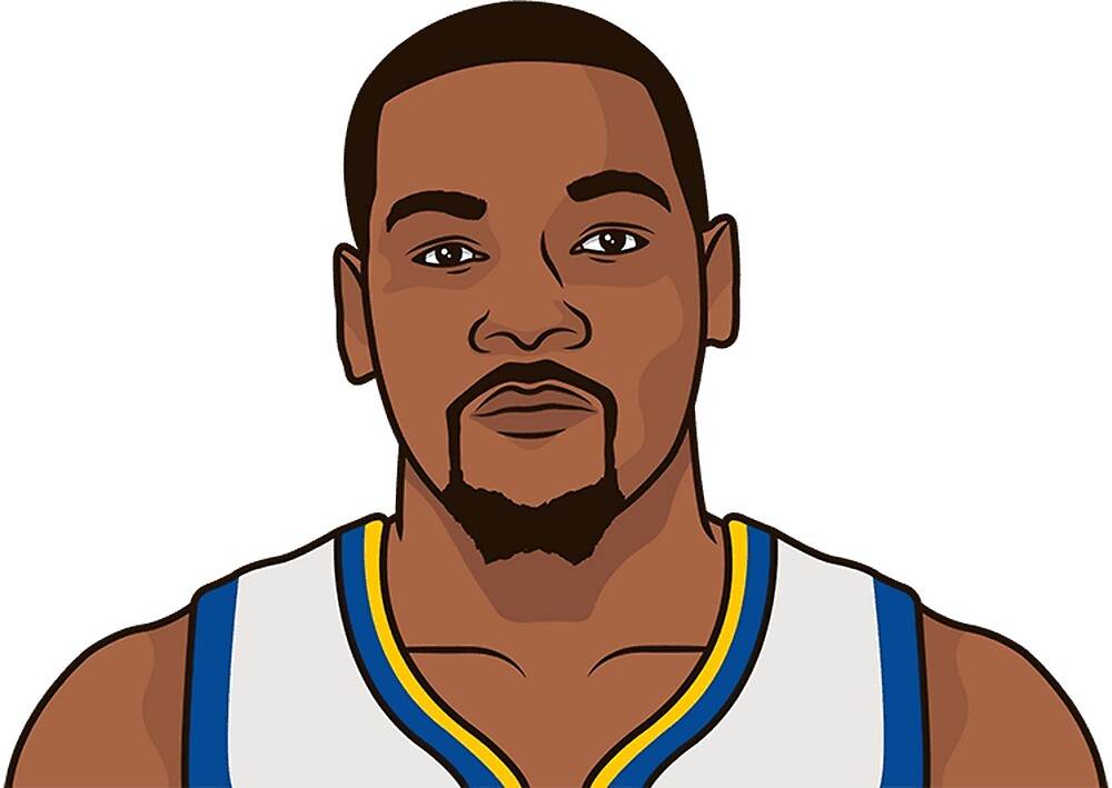 Kevin Durant by SeanWorrall.