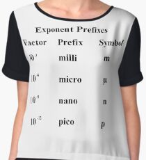 #Exponent #Prefixes #Factor #Prefix #Symbol #milli #m #micro #µ #nano #n #pico #p #Physics #GeneralPhysics #Unitofmeasurement #physicalquantity #MetricSystem #metr #second  Chiffon Top