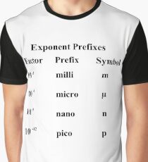 #Exponent #Prefixes #Factor #Prefix #Symbol #milli #m #micro #µ #nano #n #pico #p #Physics #GeneralPhysics #Unitofmeasurement #physicalquantity #MetricSystem #woman #beauty #portrait #hair #beautiful  Graphic T-Shirt
