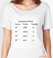 #Exponent #Prefixes #Factor #Prefix #Symbol #milli #m #micro #µ #nano #n #pico #p #Physics #GeneralPhysics #Unitofmeasurement #physicalquantity #MetricSystem #woman #beauty #portrait #hair #beautiful  Women's Relaxed Fit T-Shirt