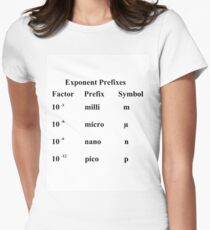#Exponent #Prefixes #Factor #Prefix #Symbol #milli #m #micro #µ #nano #n #pico #p #Physics #GeneralPhysics #Unitofmeasurement #physicalquantity #MetricSystem #woman #beauty #portrait #hair #beautiful  Women's Fitted T-Shirt