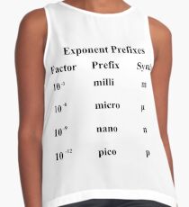 #Exponent #Prefixes #Factor #Prefix #Symbol #milli #m #micro #µ #nano #n #pico #p #Physics #GeneralPhysics #Unitofmeasurement #physicalquantity #MetricSystem #woman #beauty #portrait #hair #beautiful  Contrast Tank