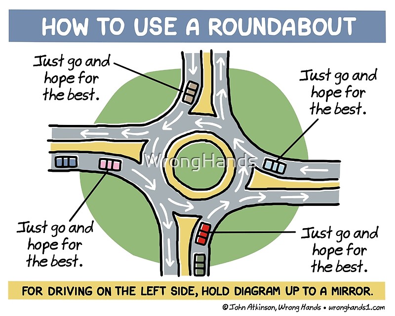 how-to-use-a-roundabout-by-wronghands-redbubble