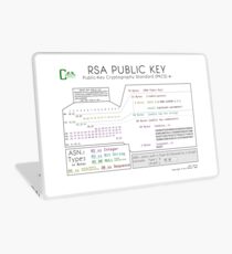 Public RSA Key Laptop Skin