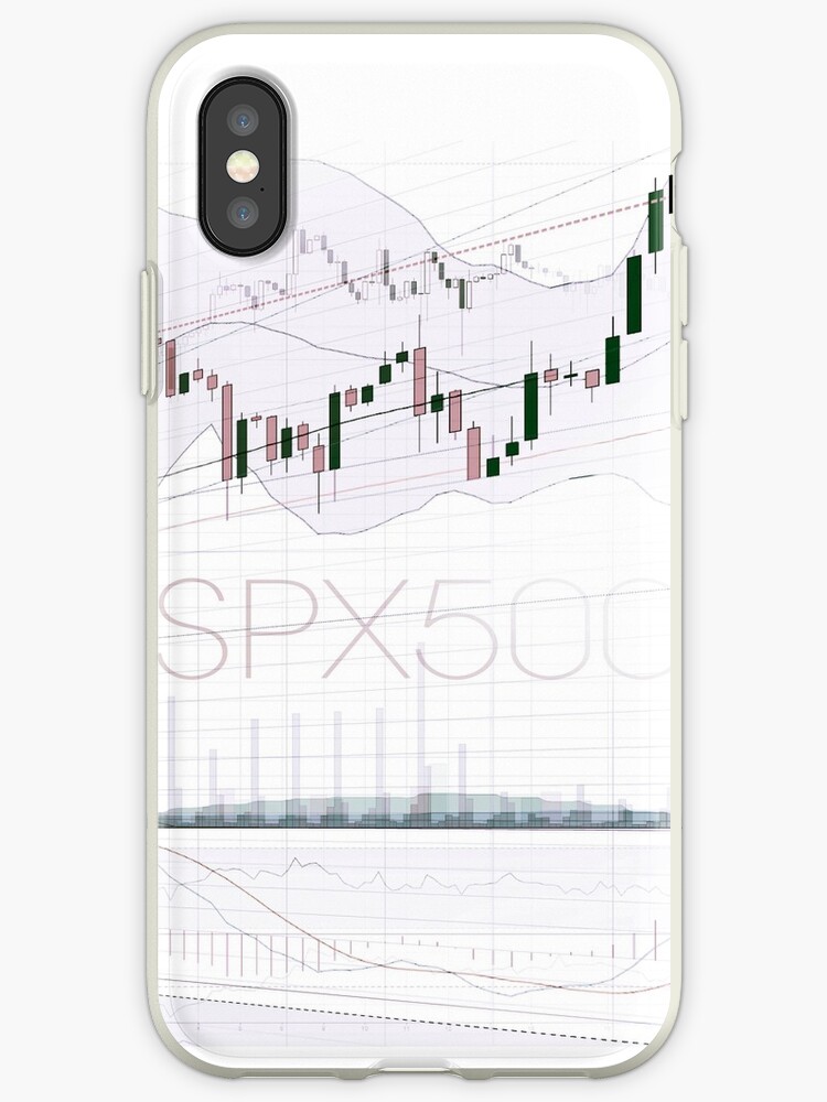 Stock Charts On Iphone