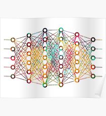 Neural Network Poster