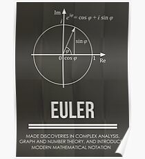 EULER - Mathematiker Sammlung Poster