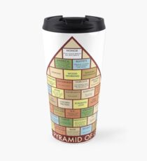 Swanson Pyramid of Greatness Travel Mug