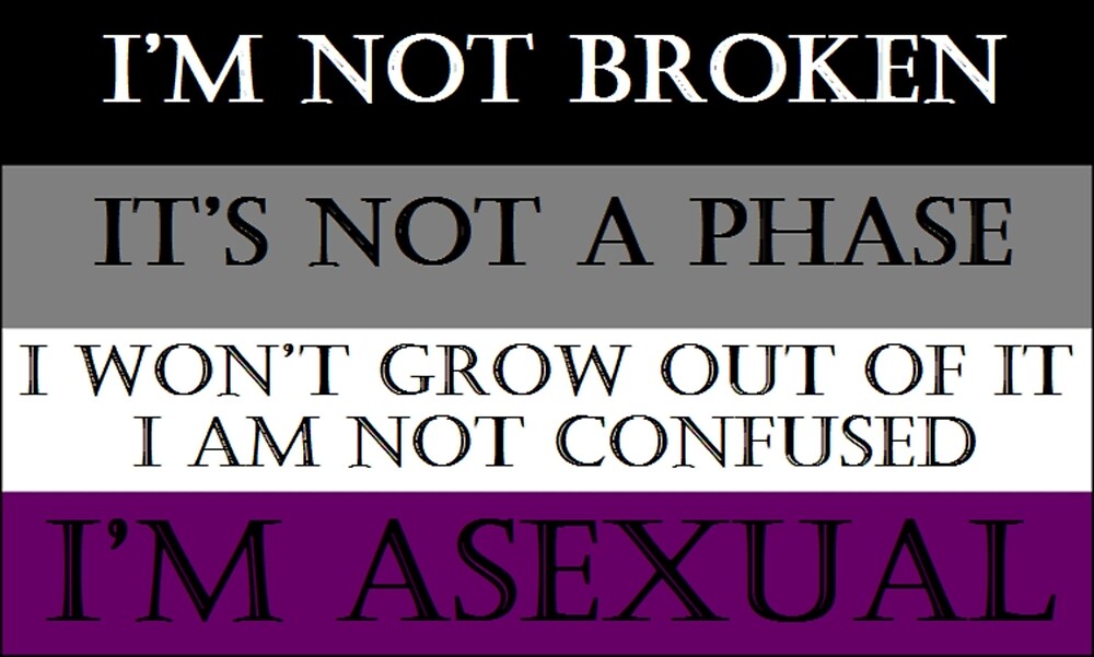 Bildergebnis für Asexual Pride