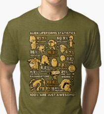 Alien Statistics Tri-blend T-Shirt
