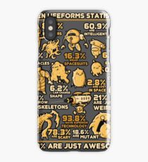 Alien Statistics iPhone Case