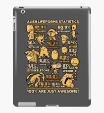 Alien Statistics iPad Case/Skin