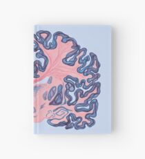Gyri und Wirbel des menschlichen Gehirns Notizbuch