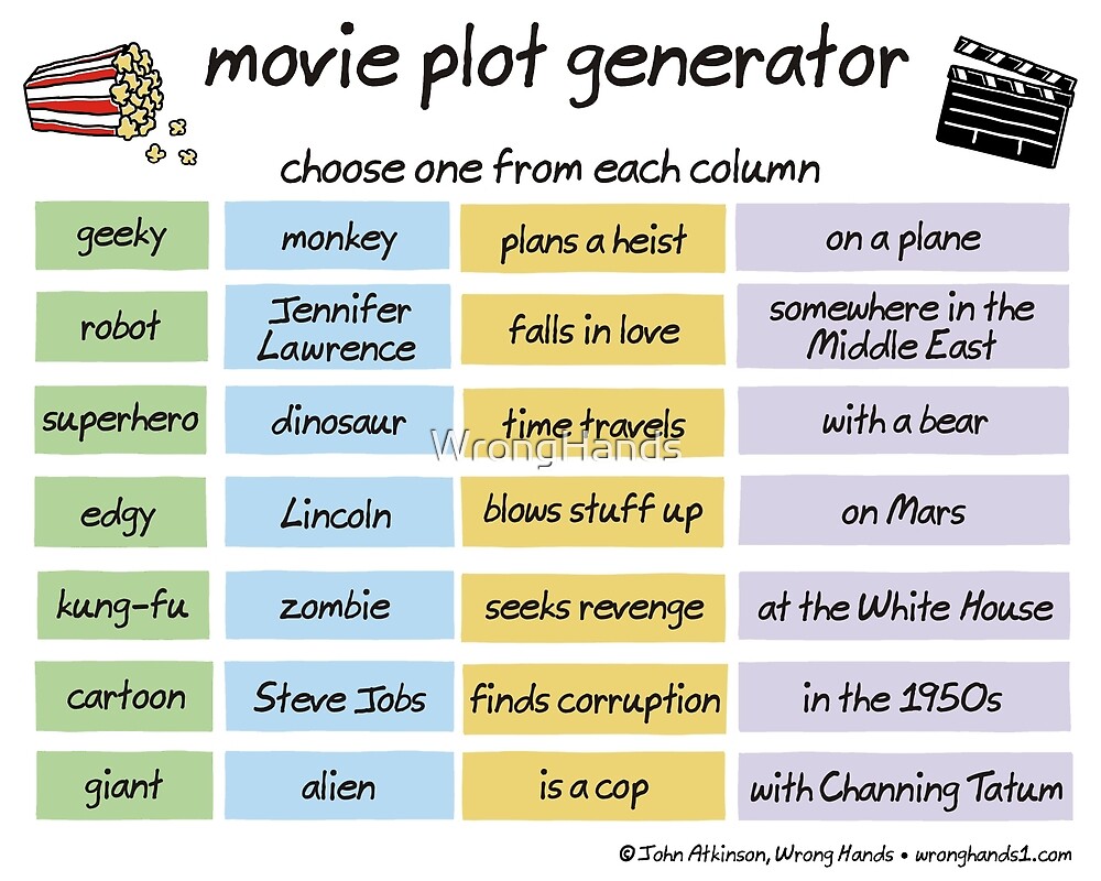 "movie plot generator" by WrongHands | Redbubble