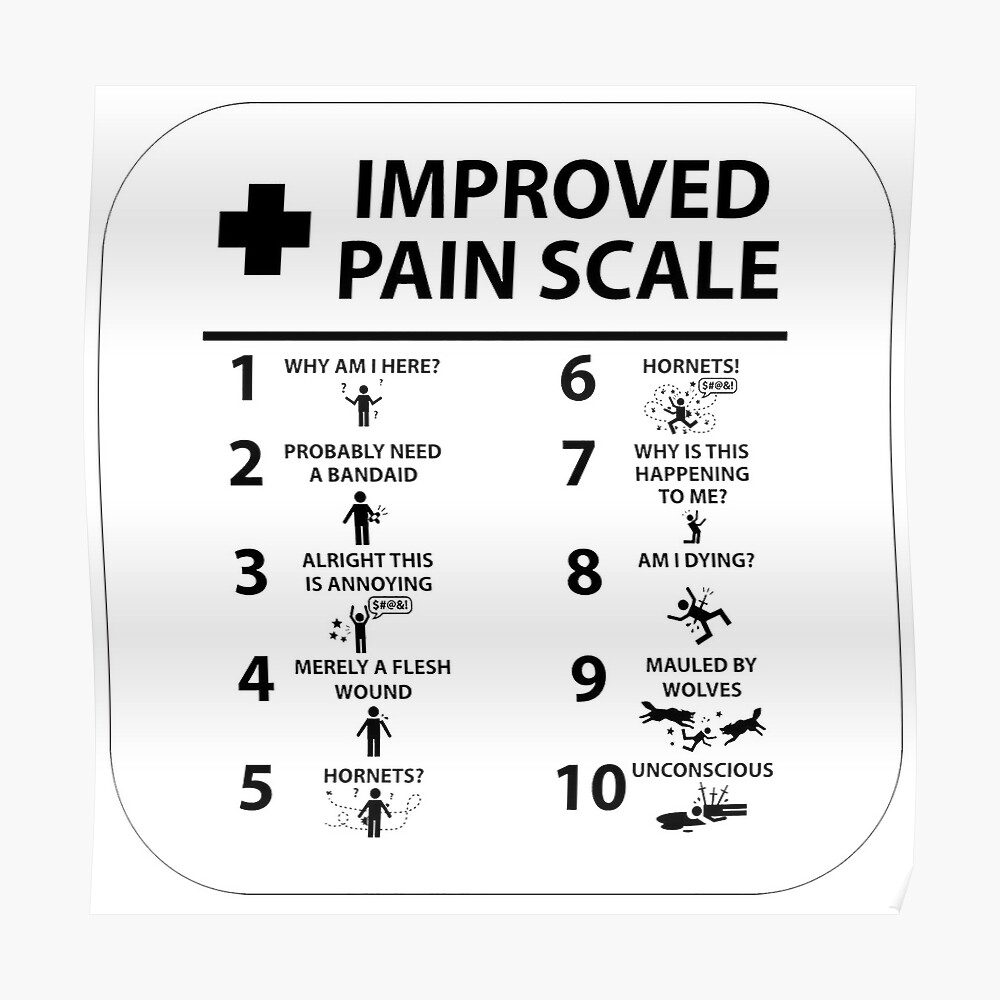 "Improved Pain Scale" Poster by PicturePerfects Redbubble
