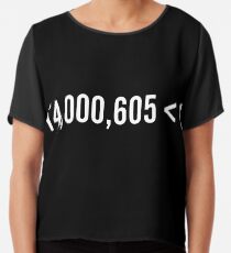 14.000,605 Futures. 1 Gewinnen. Chiffontop