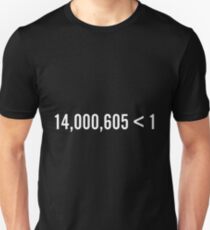 Camiseta ajustada 14,000,605 futuros. 1 Win.