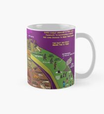 Die Kette des Lebens - Tasse (Standard)
