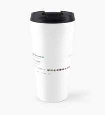 Danke dir, als nächstes Thermosbecher