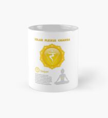 Solarplexus-Chakra-Plakat Tasse (Standard)