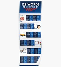 128 Words to Use Instead of "Very" (unbranded) Poster