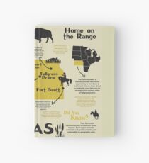 Kansas National Parks Infographic Map Hardcover Journal