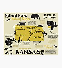 Kansas National Parks Infographic Map Photographic Print