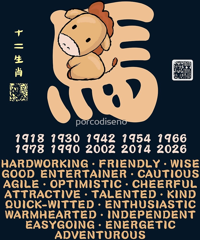 &quot;CUTE HORSE CHINESE ZODIAC ANIMAL PERSONALITY TRAIT&quot; by porcodiseno