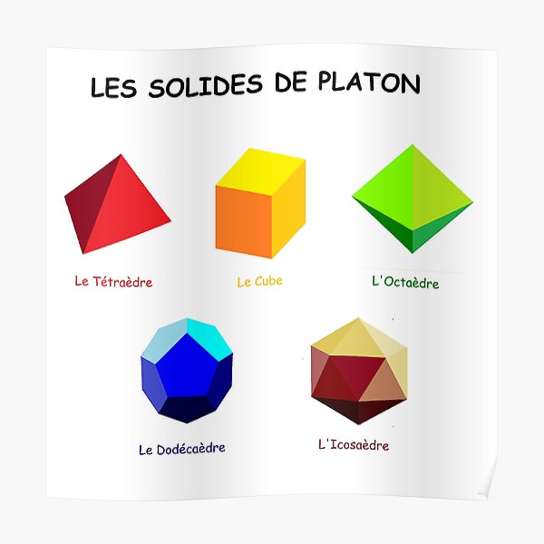 Les solides de Platon Poster