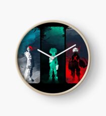 What's your power? Clock