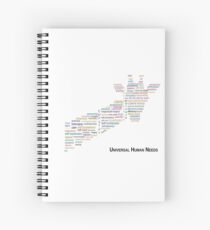 Cuaderno de espiral Necesidades humanas universales