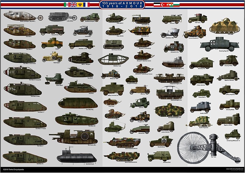 WW1 tanks and AFVs