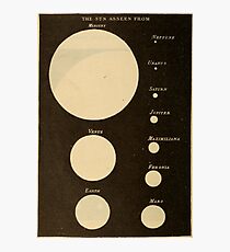 Astronomy for the Use of Schools and Academies (1882) - The Sun as Seen from the Each Planet Photographic Print