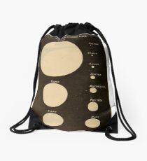 Astronomy for the Use of Schools and Academies (1882) - The Sun as Seen from the Each Planet Drawstring Bag