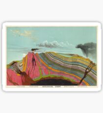 Vintage Geology and Meteorology Diagram (1893) Sticker