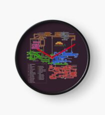 Reloj Mapa de Super Metroid