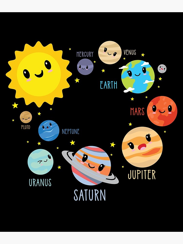 El Sistema Solar Para Niños El Sistema Solar Para Niños Pequeocio Explicación Del Sistema 1202