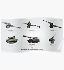 Die Kanonen der Royal Canadian Artillery Poster
