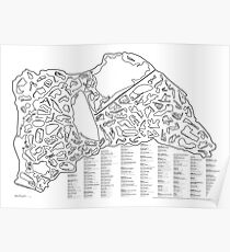 Race Tracks to Scale - Listed and Labelled Poster