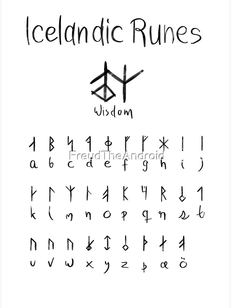 Freebie Printable The Runic Alphabet Witchcraft Magick Viking Pewter