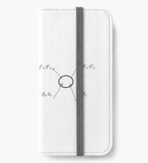 The figure shows the motion of two classical electrons and how this process is considered in quantum electrodynamics iPhone Wallet/Case/Skin