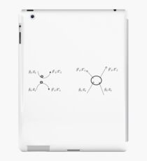 The figure shows the motion of two classical electrons and how this process is considered in quantum electrodynamics iPad Case/Skin