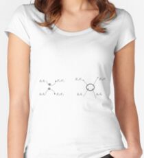 The figure shows the motion of two classical electrons and how this process is considered in quantum electrodynamics Women's Fitted Scoop T-Shirt