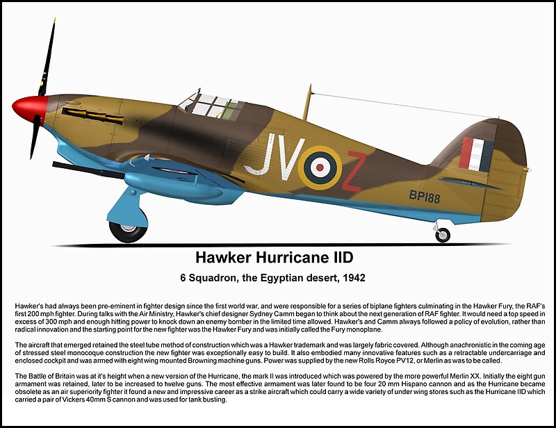 Hawkers перевод. Hawker Hurricane iid. Hawker Hurricane модель 750 mm. Хоукер Харрикейн МК 1 310 эскадрилья. Hawker Hurricane пулемёты.