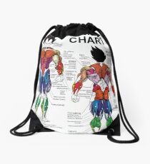 Anatomy Chart - Muscle Diagram Drawstring Bag