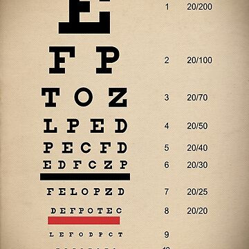 Eye Chart Print : Vintage Eye Charts Letters Vintage Eye Chart Art