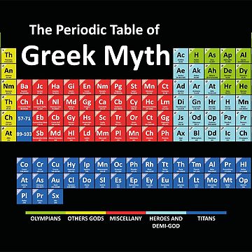 Artwork thumbnail, Periodic Table of Greek Mythology by rolito86