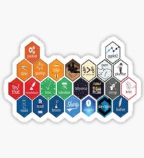 R Packages Logo Sticker