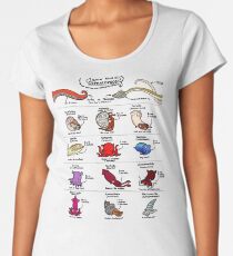 Kennen Sie Ihre Kopffüßer! Premium Rundhals-Shirt